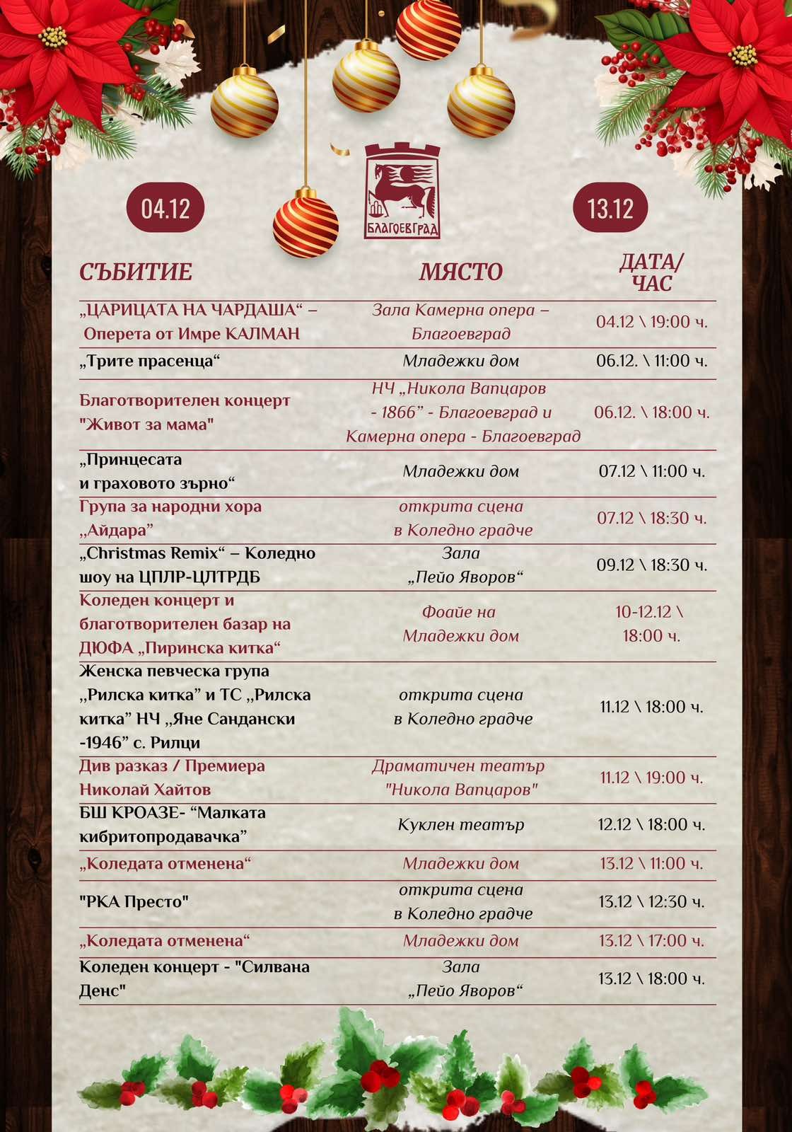 Коледна програма Благоевград